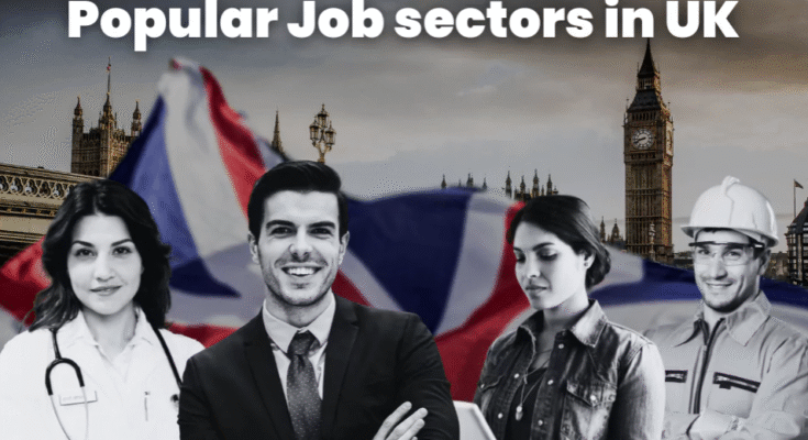 Highest-Paying Jobs in UK 2025 | Visa Sponsorship